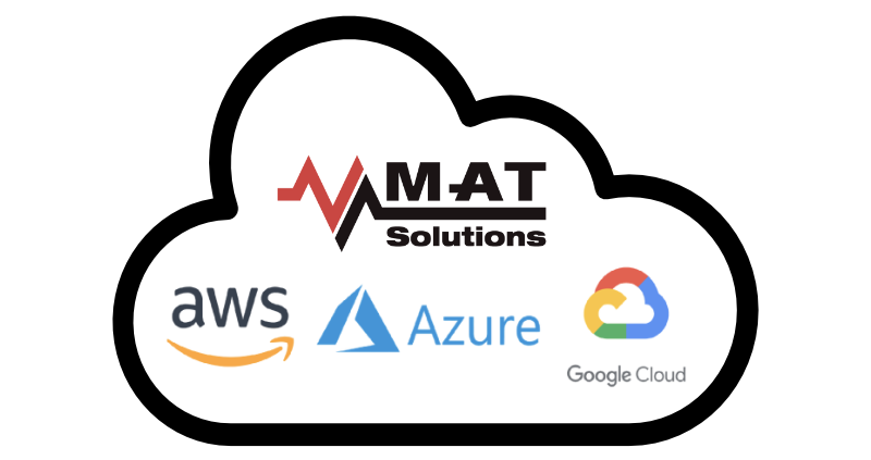 Dashboards und Visualisierung