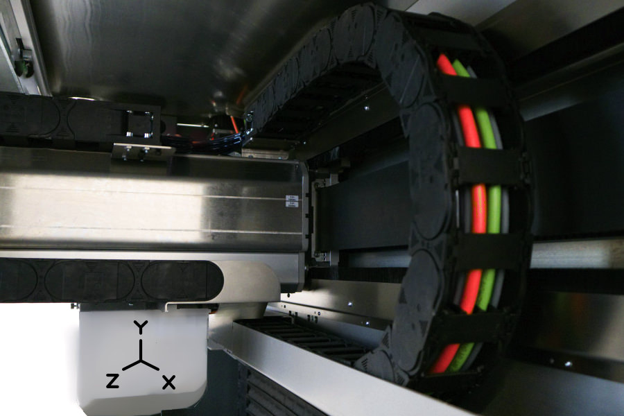 Positioniersysteme f&uuml;r Produktion und Qualit&auml;tssicherung